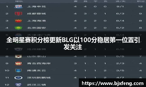 明升MS88体育登录